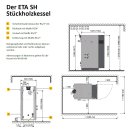 ETA Stückholzkessel SH 20 Touch 10 - 20 kW Holzvergaser 10020-T-02