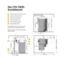 ETA Holzvergaser SH 20P + Pelletbrenner TWIN 20 kW links Touch Kombikessel 11120L-02