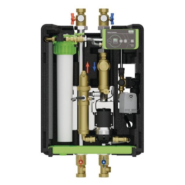 REFLEX Greenbox S1, 8311100