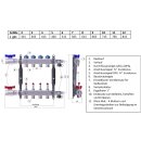 Viessmann Heizkreisverteiler mit Volumenstromanzeige,...