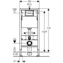 GEBERIT Duofix Vorwandelement Basic + GEBERIT Renova Plan...
