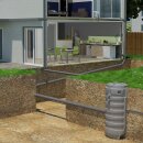SFA Hebeanlage SANIFOS1300-2-GR-SP S...