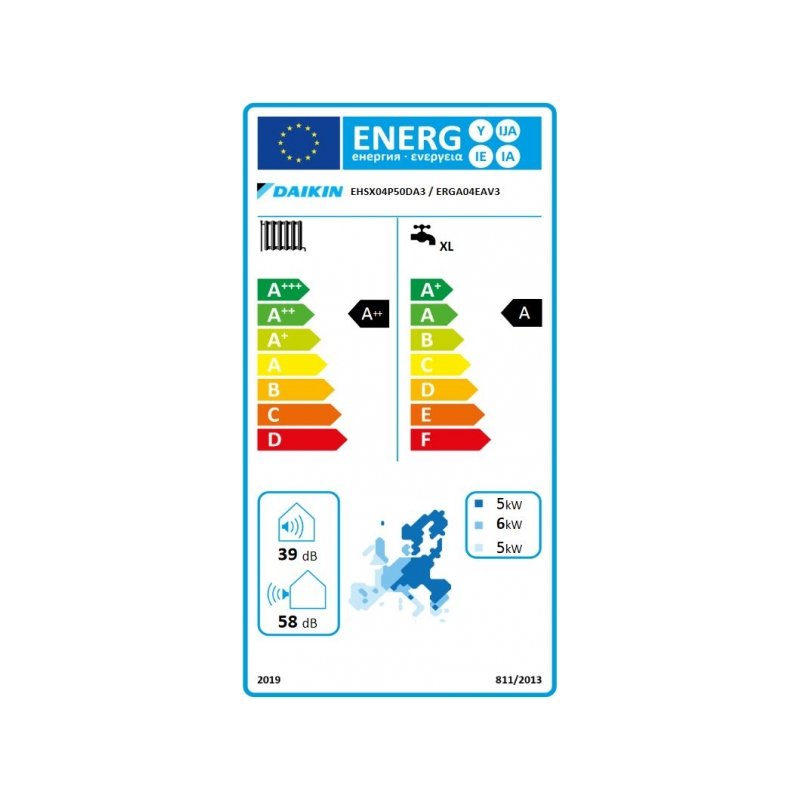 Energielabel
