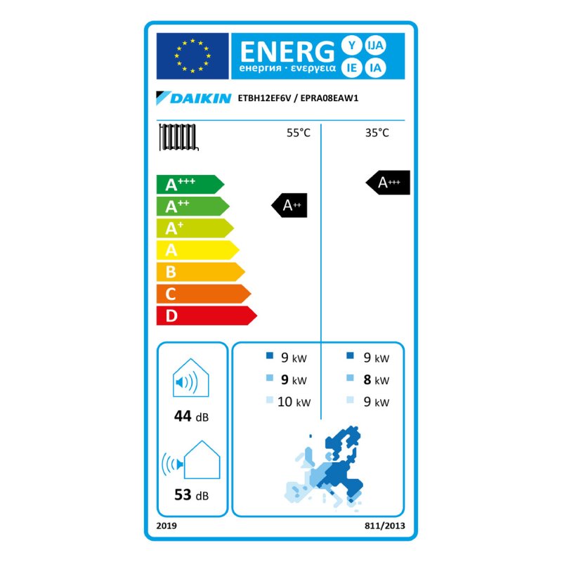 Energielabel