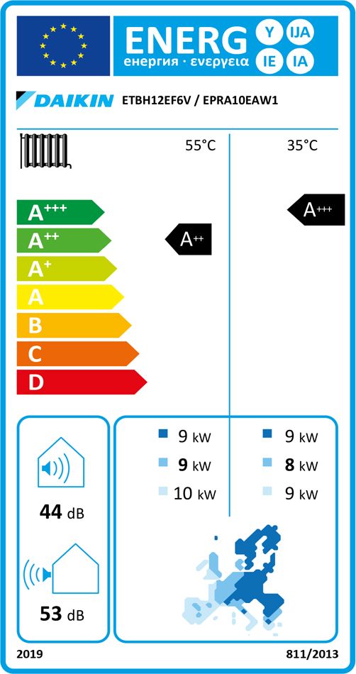 Energielabel