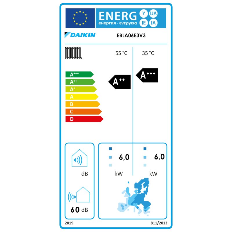 Energielabel