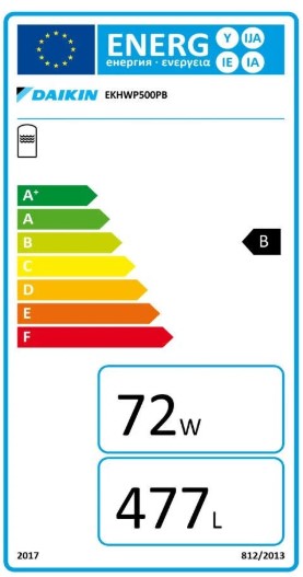 Energielabel